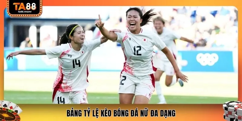 Bảng tỷ lệ kèo bóng đá nữ đa dạng