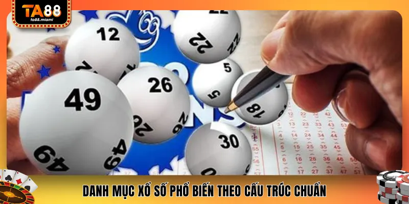 Danh mục xổ số phổ biến theo cấu trúc chuẩn