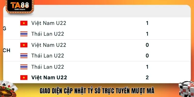 Giao diện cập nhật tỷ số trực tuyến mượt mà