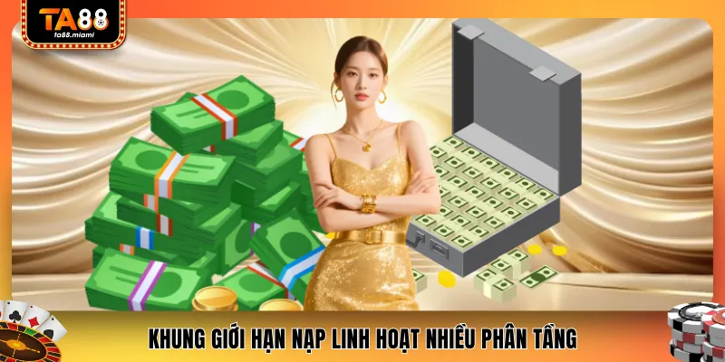 Khung giới hạn nạp linh hoạt nhiều phân tầng