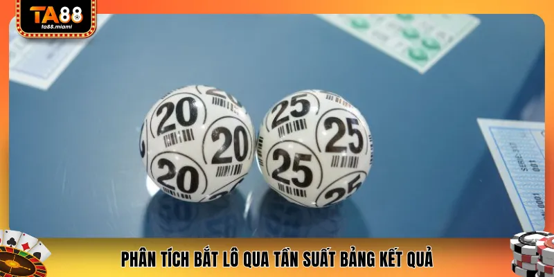 Phân tích bắt lô qua tần suất bảng kết quả