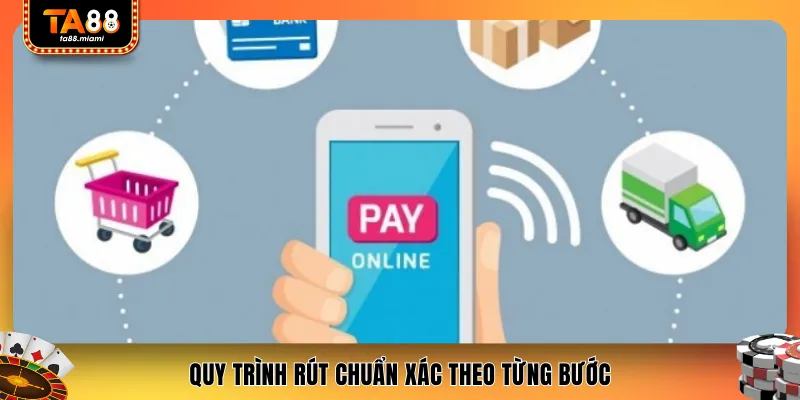 Quy trình rút chuẩn xác theo từng bước